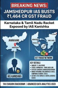 जमशेदपुर के IAS अधिकारी कनिष्क ने 1,464 करोड़ रुपये के GST घोटाले का किया पर्दाफाश